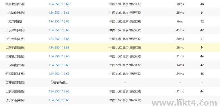 通常配合上面顶级域名测试。 通常配合上面顶级域名测试。