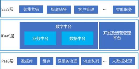 国外服务器安全租用