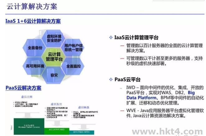 内存缓存 DDoS 攻击